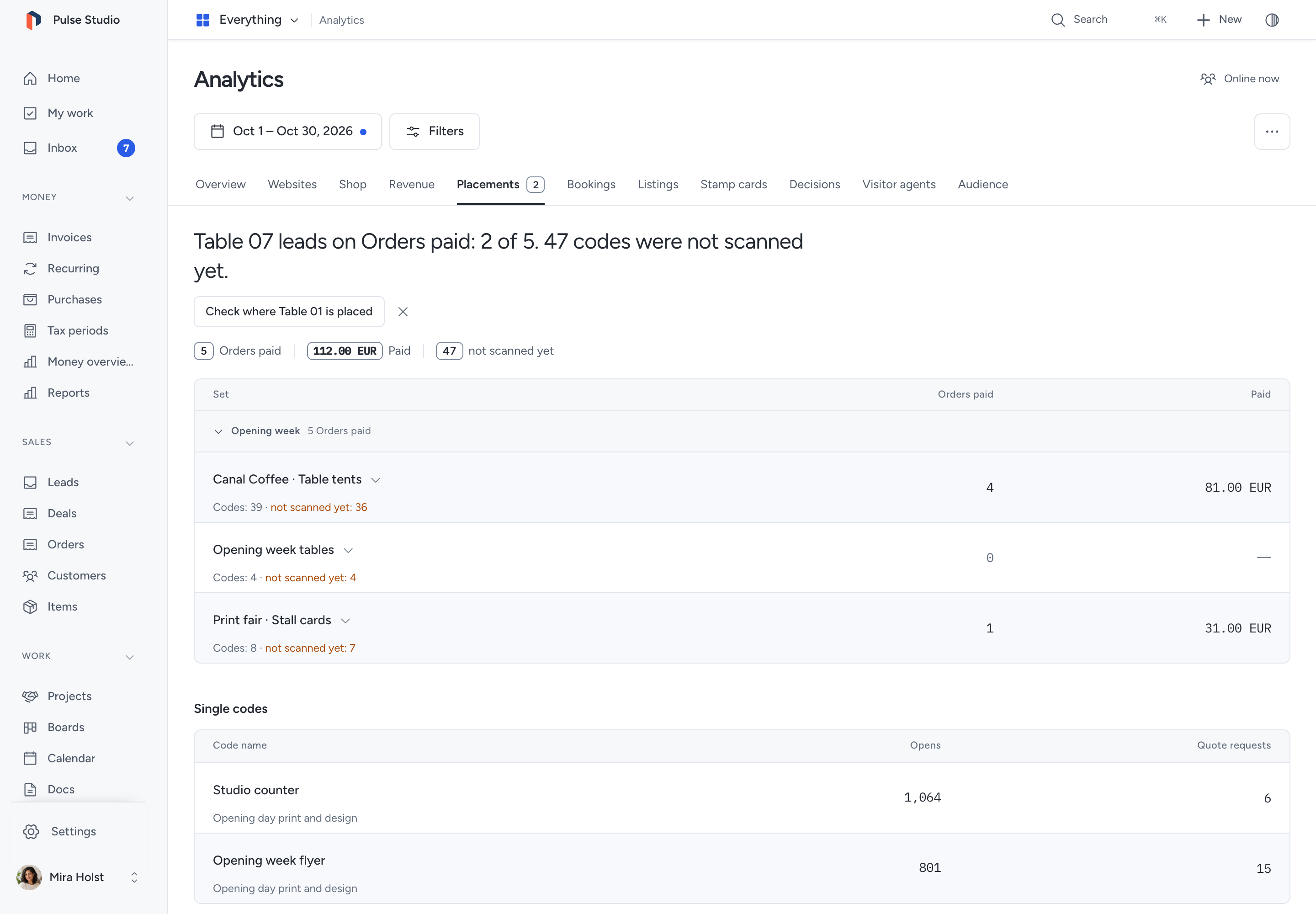Placements in Analytics: the set with the most paid orders first, each set’s codes not scanned yet, and single codes with their opens and quote requests.