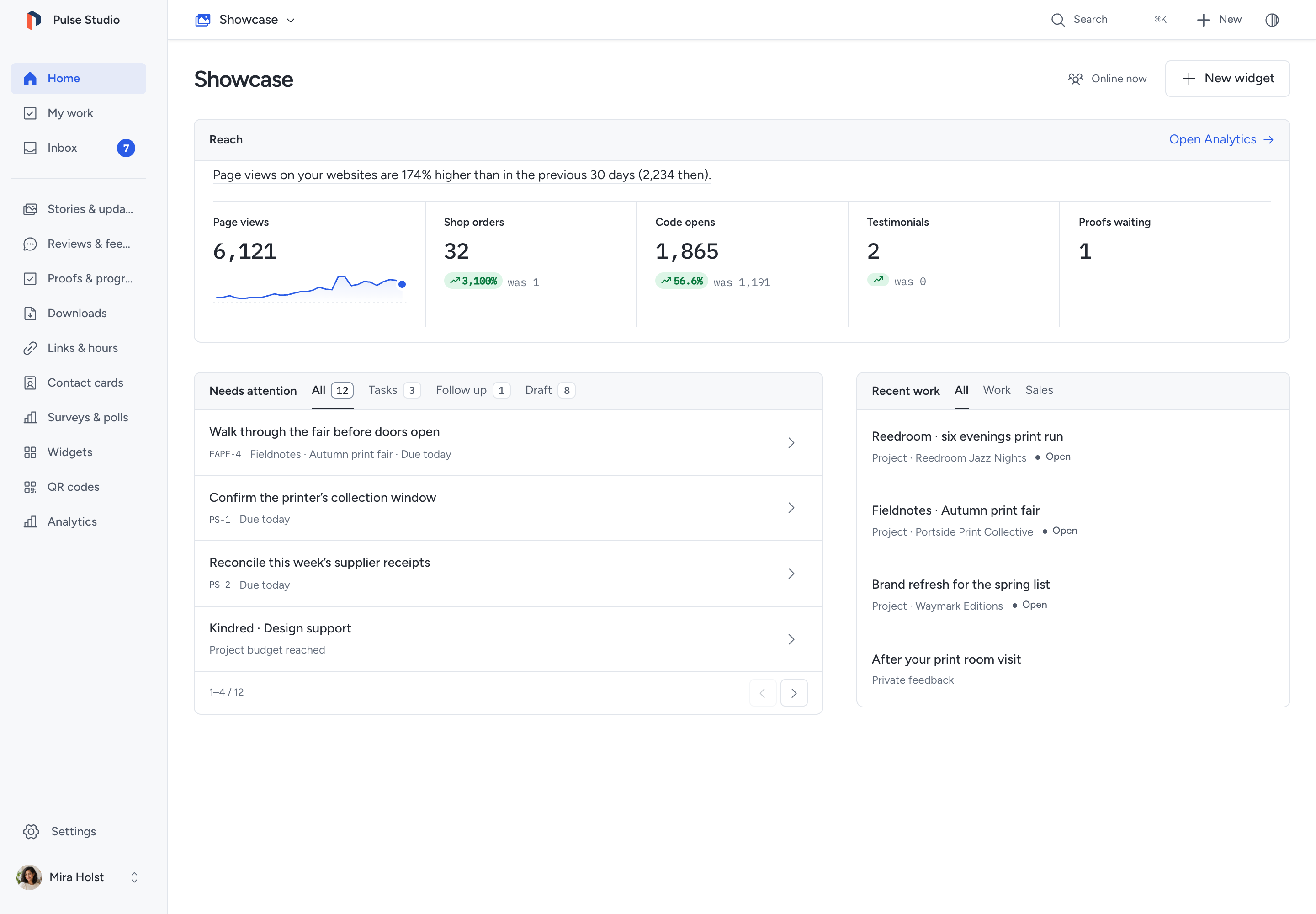 The Showcase desk: Home with content and response figures and the Reach instrument, and Stories & updates, Reviews & feedback, Proofs & progress and Downloads in its menu.