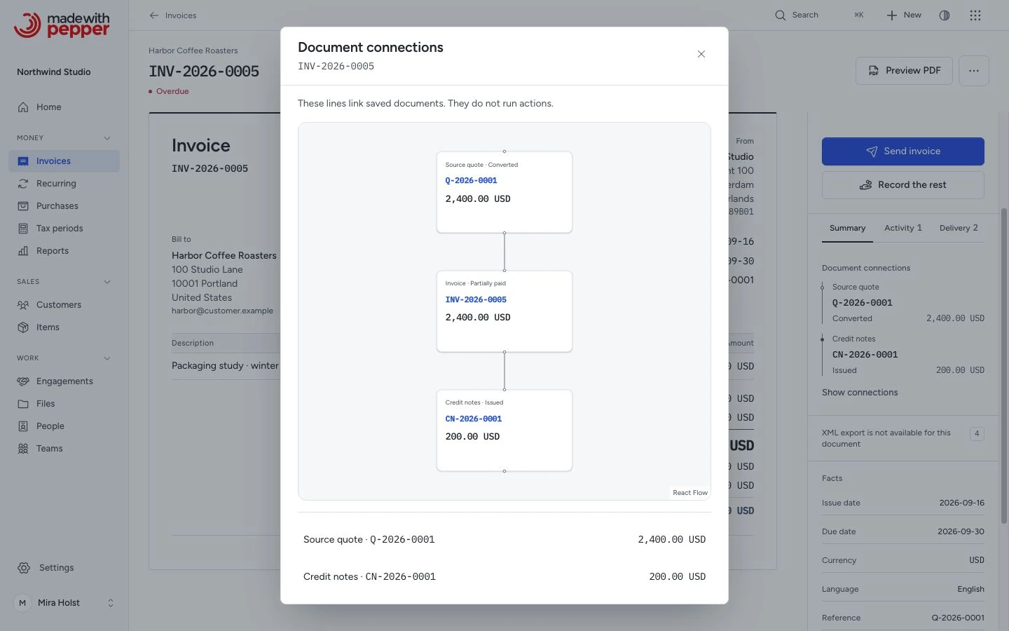 Saved invoice with links to its source quote and credit note
