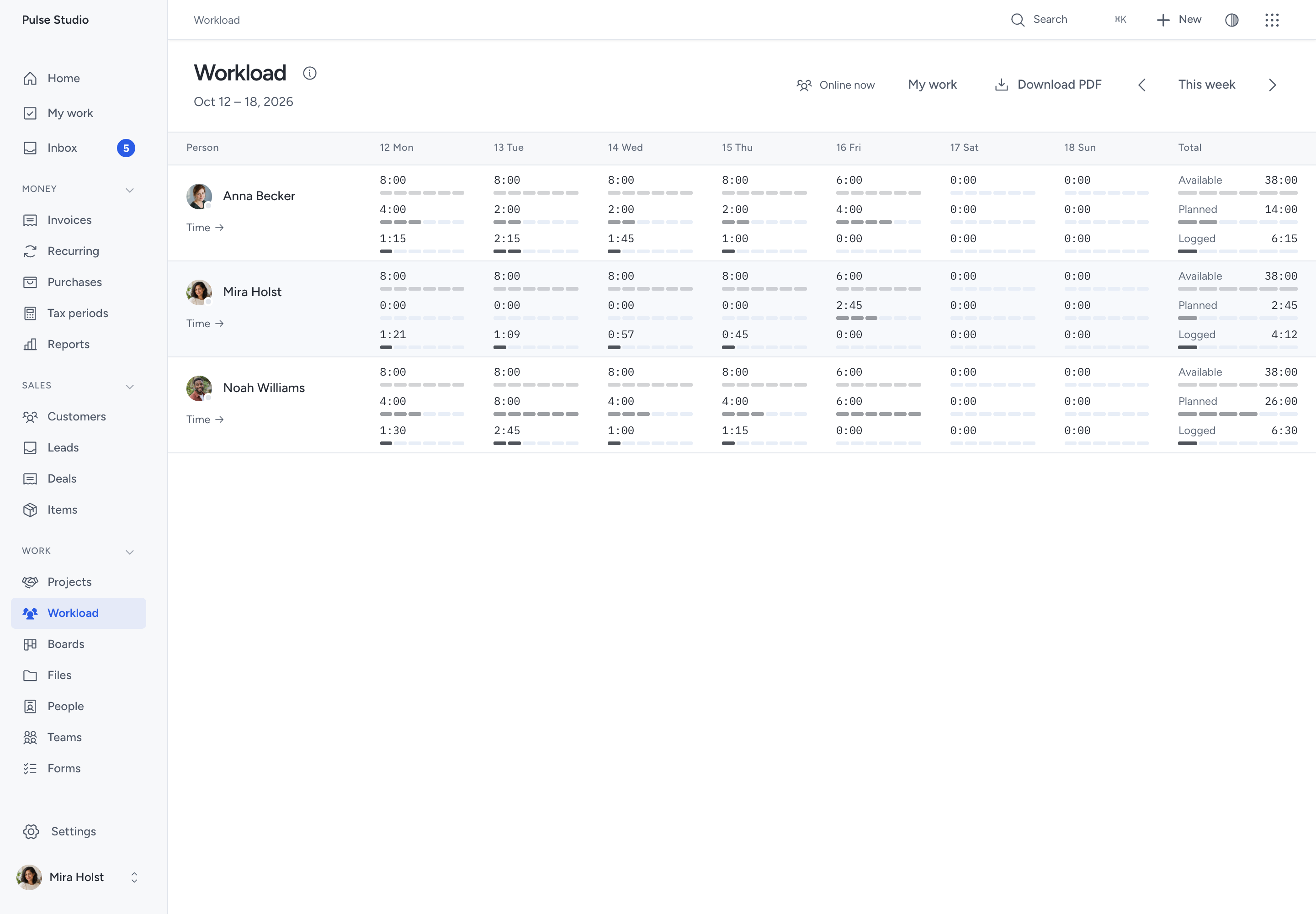 Workload for the selected week, with people, available hours, planned work, logged time and the weekly PDF action.