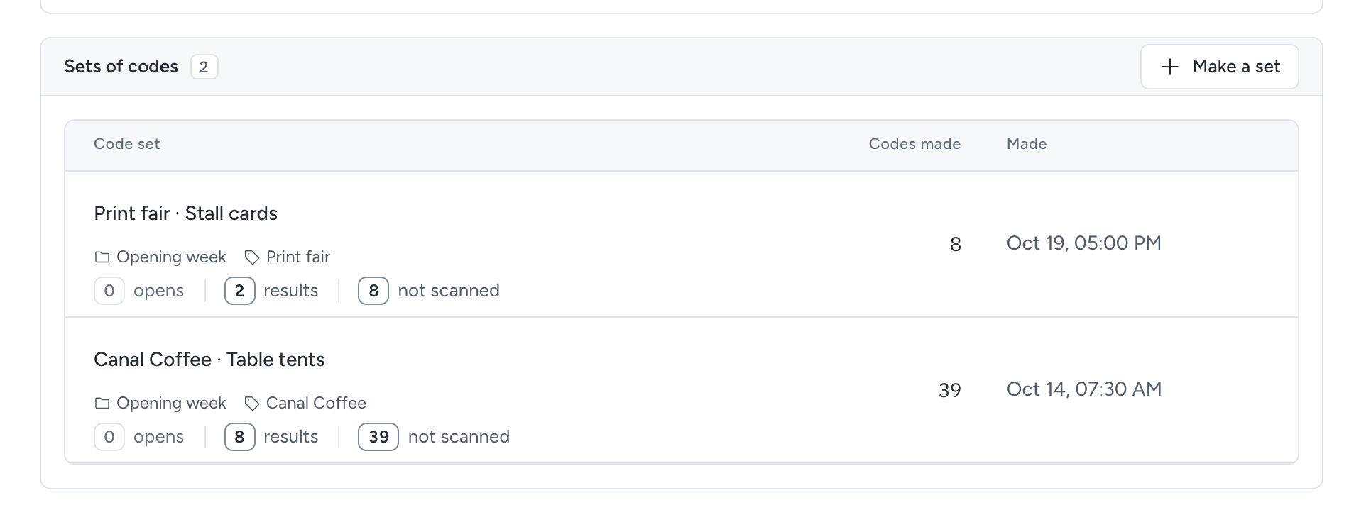 Sets of codes on a shop widget, with each set’s codes made, opens, results and codes not scanned yet