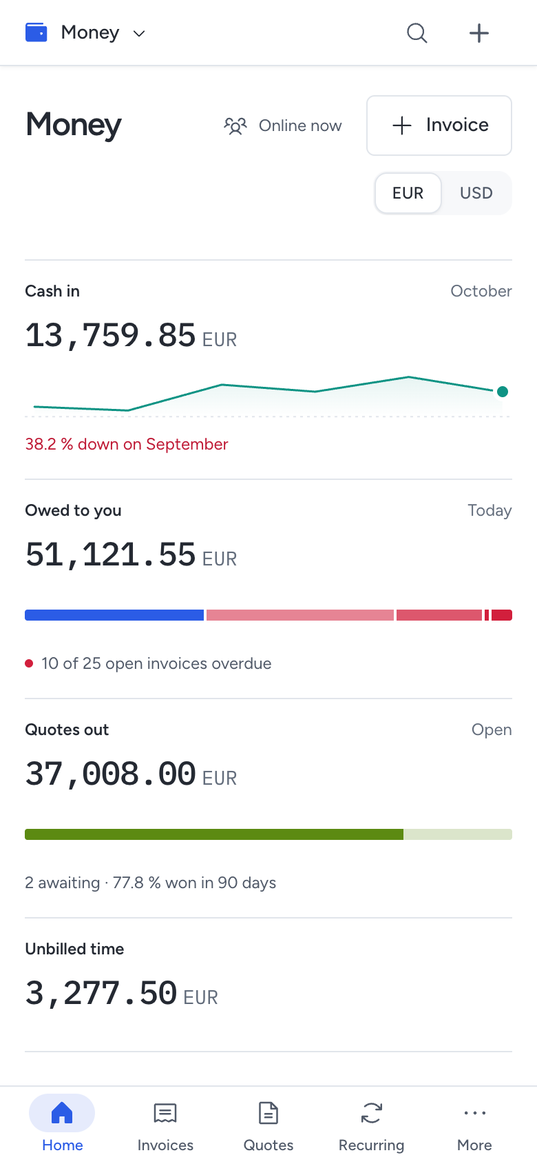 The Money desk on a phone, with its money band and the Invoices, Quotes and Customers pages.